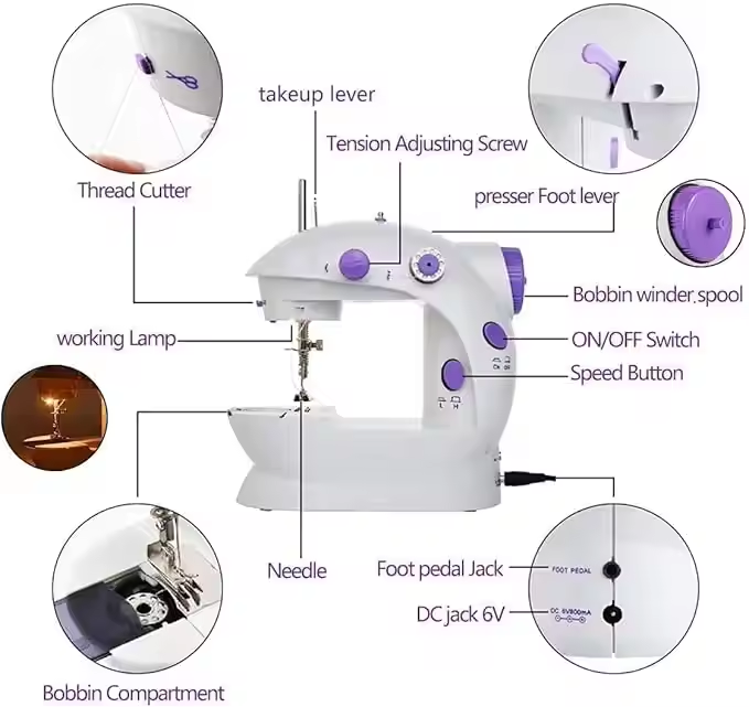 Mini elektrische huishoudelijk - Textile Sewing Machine Price recensie en prijs